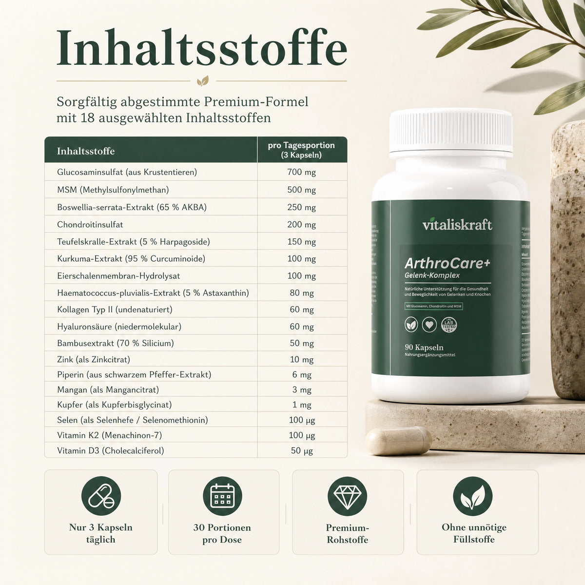 ArthroCare+ Gelenk-Komplex
